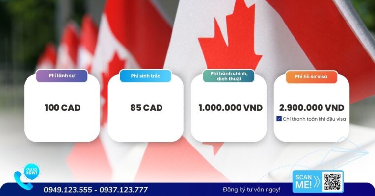 Chi phí xin visa tại Hero Global