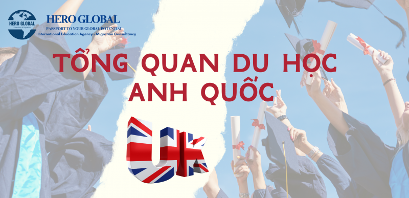 TỔNG QUAN DU HỌC ANH QUỐC