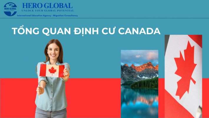Định cư Canada và những thông tin tổng quan