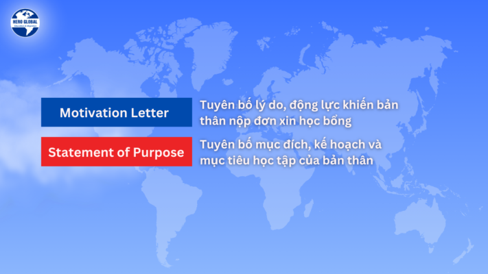 Phân biệt Motivation Letter và Statement of Purpose