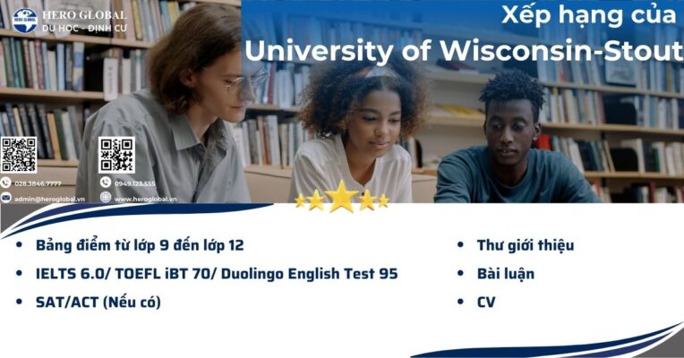 Yêu cầu nhập học tại UW-Stout