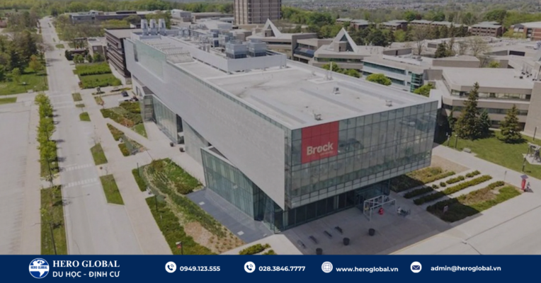 Tổng quan về Brock University